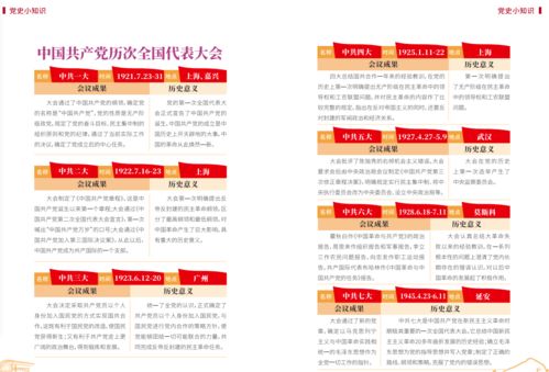 福田区 党史学习教育一本通 让党史学习教育走 新 更入 心