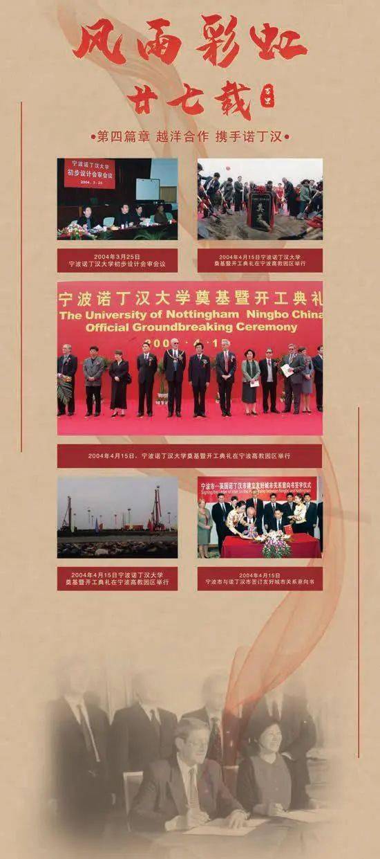 风雨彩虹廿七载 万里教育集团创业历程图片展
